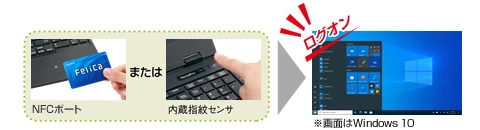 【画像】組み合わせイメージ