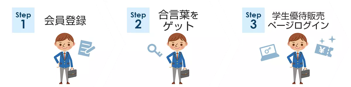 step