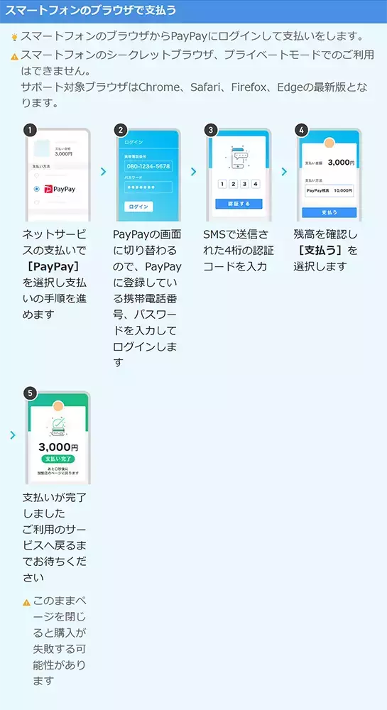 3)スマートフォンのブラウザでお支払い