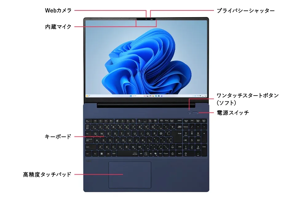 正面