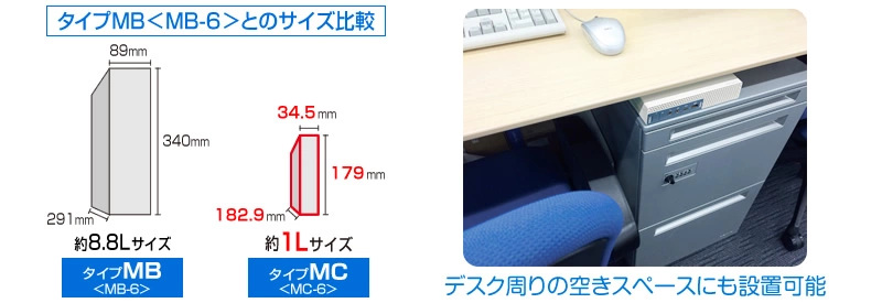 【画像】わずか1Lサイズのウルトラスモール筐体イメージ