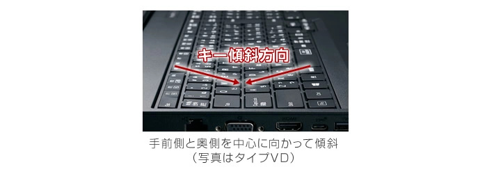 【画像】アイソレーションキーボードイメージ