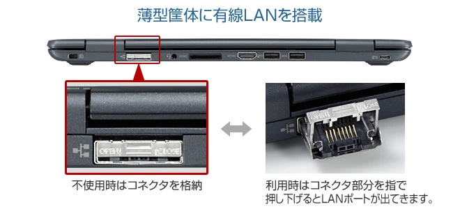 背面インターフェイス利用イメージ