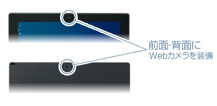 【画像】前面・背面にWebカメラを装備