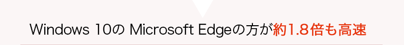Windows 10の Microsoft Edgeの方が約1.8倍も高速