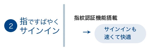 指ですばやくサインイン 指紋認証機能搭載 サインインも速くて快適