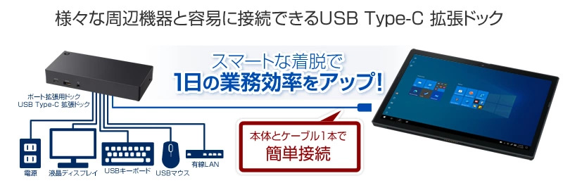 USB Type-Cドック：ケーブル一本で接続・PC本体充電も可能