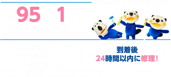 約95％が1日でスピード修理完了！あんしん保証サービスやプレミアムサポートに加入すれば、安心！