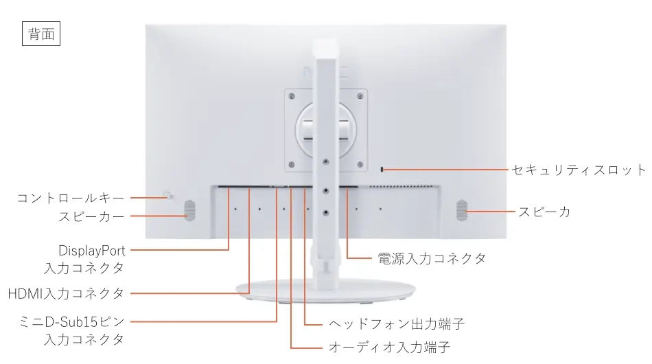 ディスプレイ背面