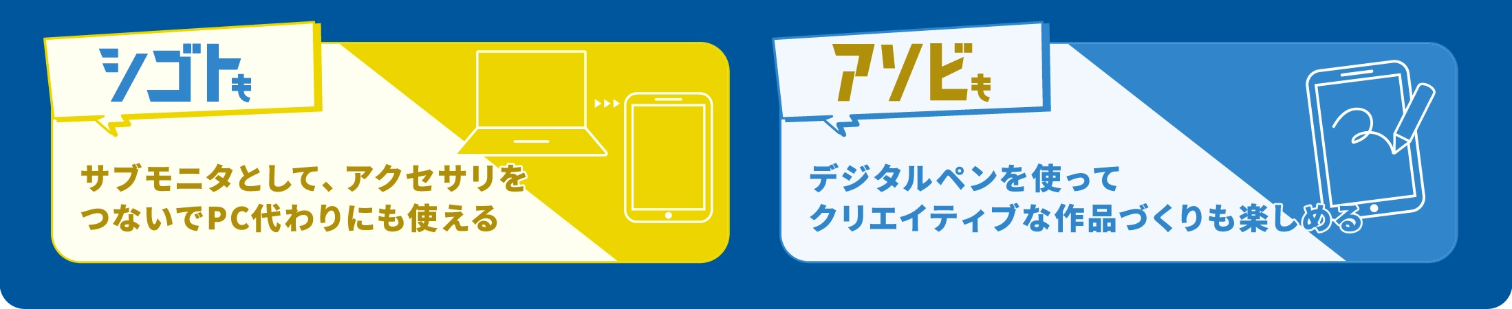 シゴトも サブモニターとして、アクセサリーをつないでPC替わりにも使える　アソビも タッチペンを使ってクリエイティブな作品づくりも楽しめる