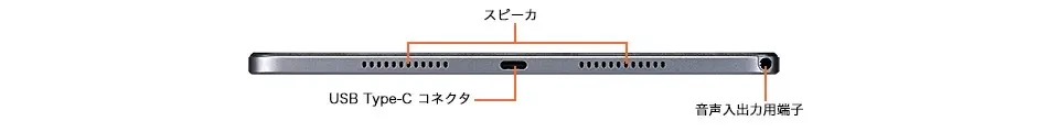 右側面