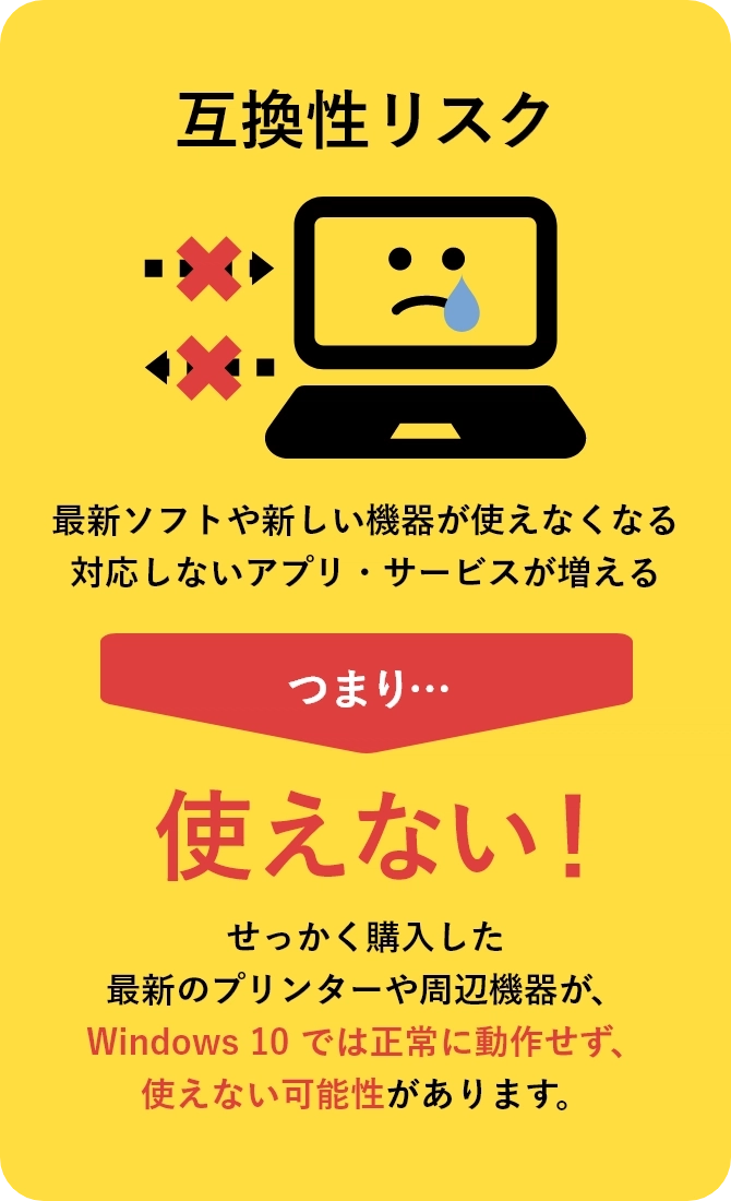 互換性リスク 最新ソフトや新しい機器が使えなくなる 対応しないアプリ・サービスが増える つまり… 使えない！ せっかく購入した最新のプリンターや周辺機器が、Windows 10 では正常に動作せず、使えない可能性があります。