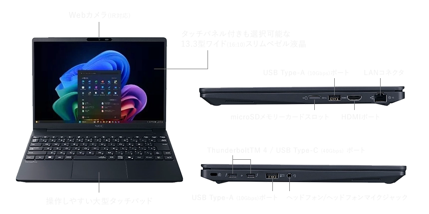 インターフェイスイメージ