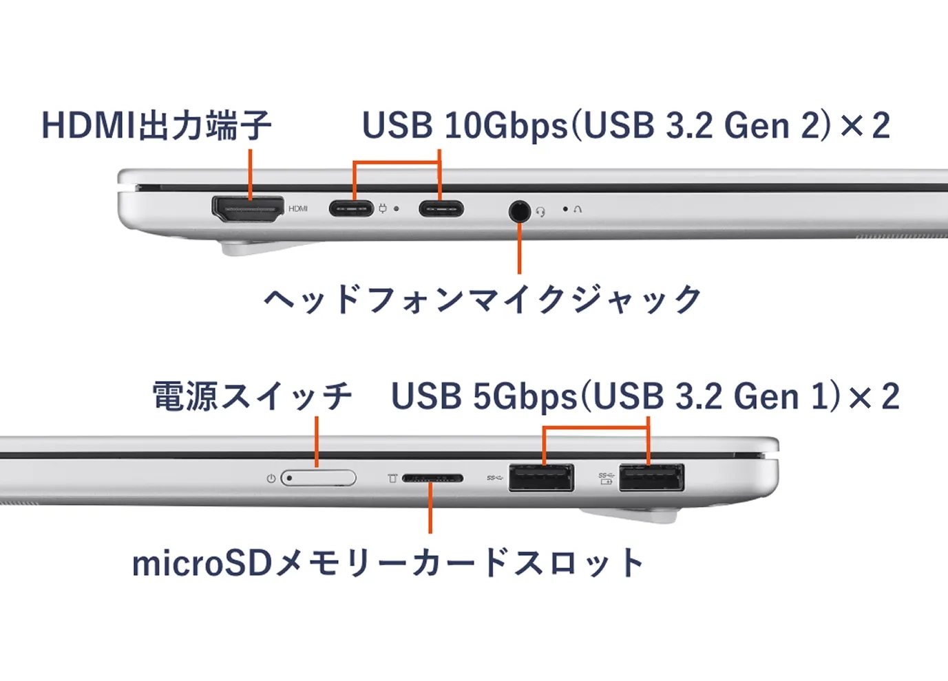 新Win10❥ルビーレッド❥NEC❥LaVie❥大容量HDD❥HDMI❥テンキ❥ 2025年秋冬モデル LAVIE N13 Slim｜NEC LAVIE公式サイト