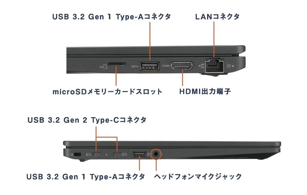 LAVIEクラブ | 2025年秋モデルLAVIE Direct N14 Slim｜NEC LAVIE公式サイト