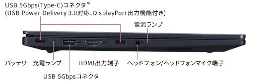 【画像】左側面