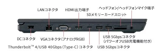 【画像】左側面