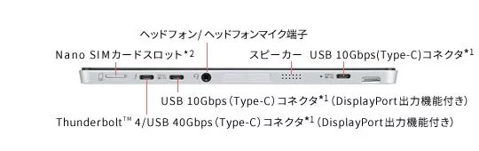 【画像】左側面