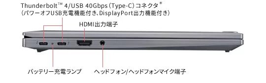 【画像】左側面