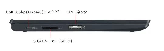 【画像】左側面