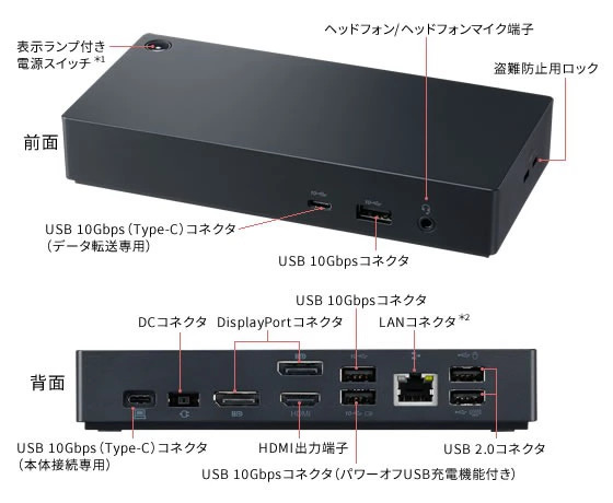 USB Type-C 拡張ドックの各ポート