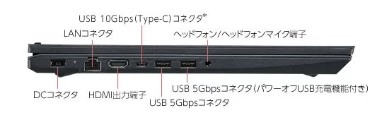 【画像】左側面