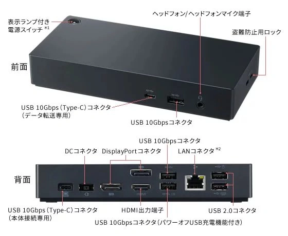 USB Type-C 拡張ドックの各ポート