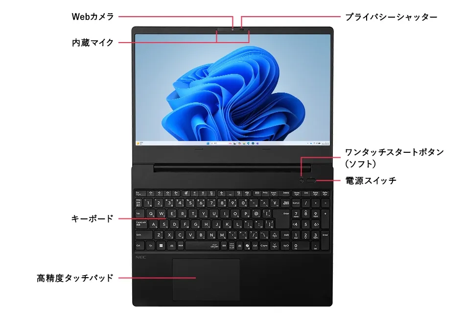 正面
