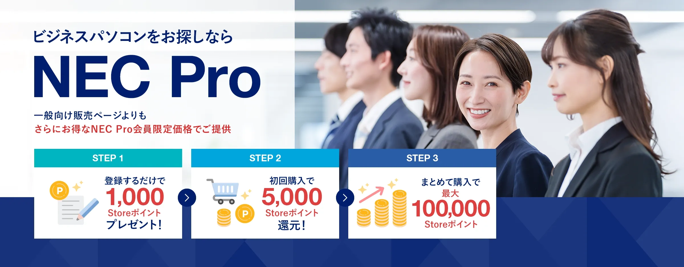 ビジネスパソコンをお探しなら NEC Pro