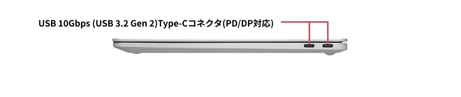 右側面