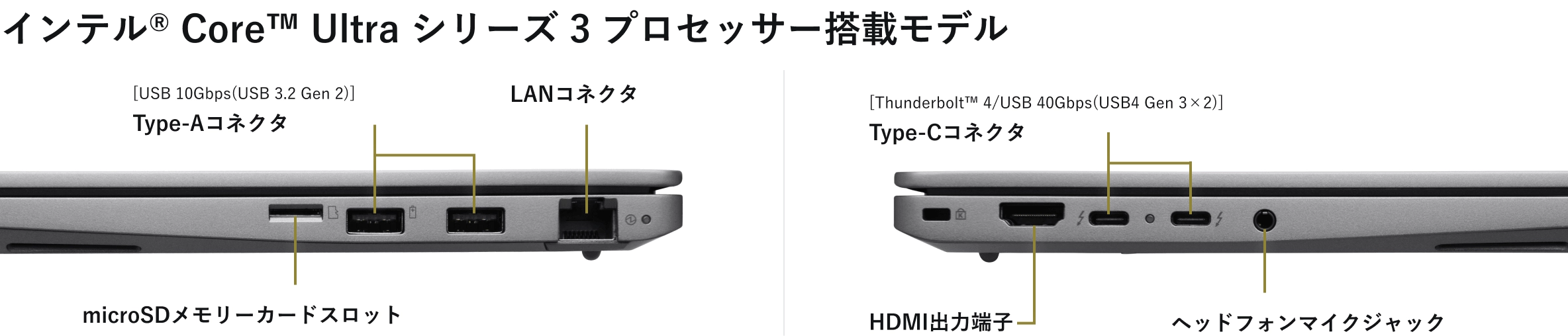 インテル® Core™ Ultra シリーズ 3 プロセッサー搭載モデル