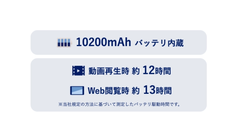 1日中の外出や出張も安心のロングバッテリー