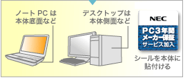 ノートPCは本体底面など　デスクトップは本体側面など　シールを本体に貼り付ける