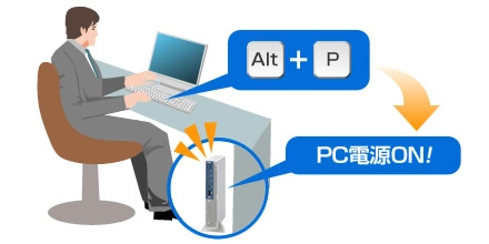 【画像】キーボードパワーオンに対応イメージ