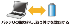 【画像】バッテリーの取り外し、取り付けを数回する
